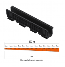Лінія пластикових водовідвідних лотків з ухилом DN100 13 м