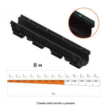 Лінія пластикових водовідвідних лотків з ухилом DN100 8 м високий борт