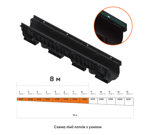 Лінія пластикових водовідвідних лотків з ухилом DN100 8 м високий борт