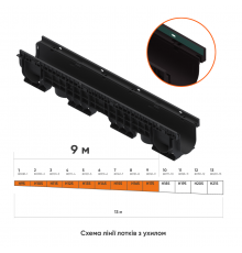 Лінія пластикових водовідвідних лотків з ухилом DN100 9 м високий борт