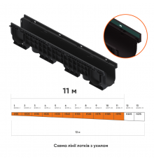 Лінія пластикових водовідвідних лотків з ухилом DN100 11 м високий борт