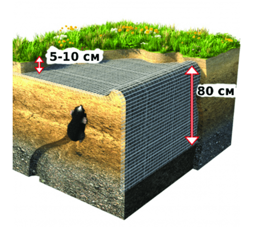 Сітка для захисту газону від кротів W2 м рулон 60 кв.м.
