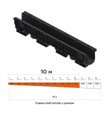 Лінія пластикових водовідвідних лотків з ухилом DN100 10 м