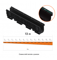 Лінія пластикових водовідвідних лотків з ухилом DN100 13 м високий борт