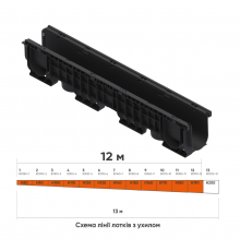 Лінія пластикових водовідвідних лотків з ухилом DN100 12 м