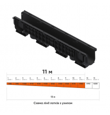 Лінія пластикових водовідвідних лотків з ухилом DN100 11 м