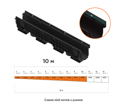 Лінія пластикових водовідвідних лотків з ухилом DN100 10 м високий борт