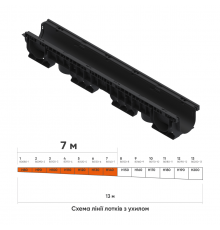 Лінія пластикових водовідвідних лотків з ухилом DN100 7 м