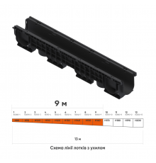 Лінія пластикових водовідвідних лотків з ухилом DN100 9 м