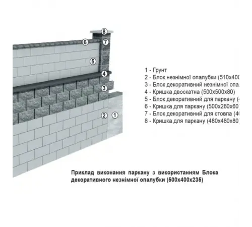 Блок декоративний незнімної опалубки (500х400х235)