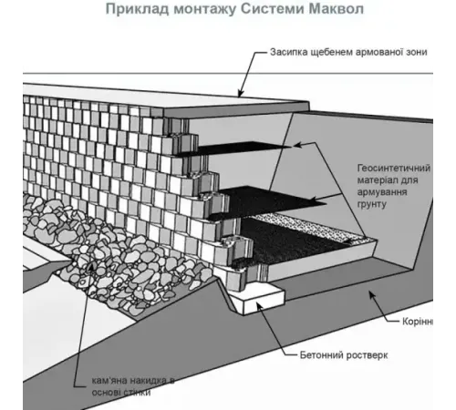 Кришка декоративна Маквол 457(305)х305х102